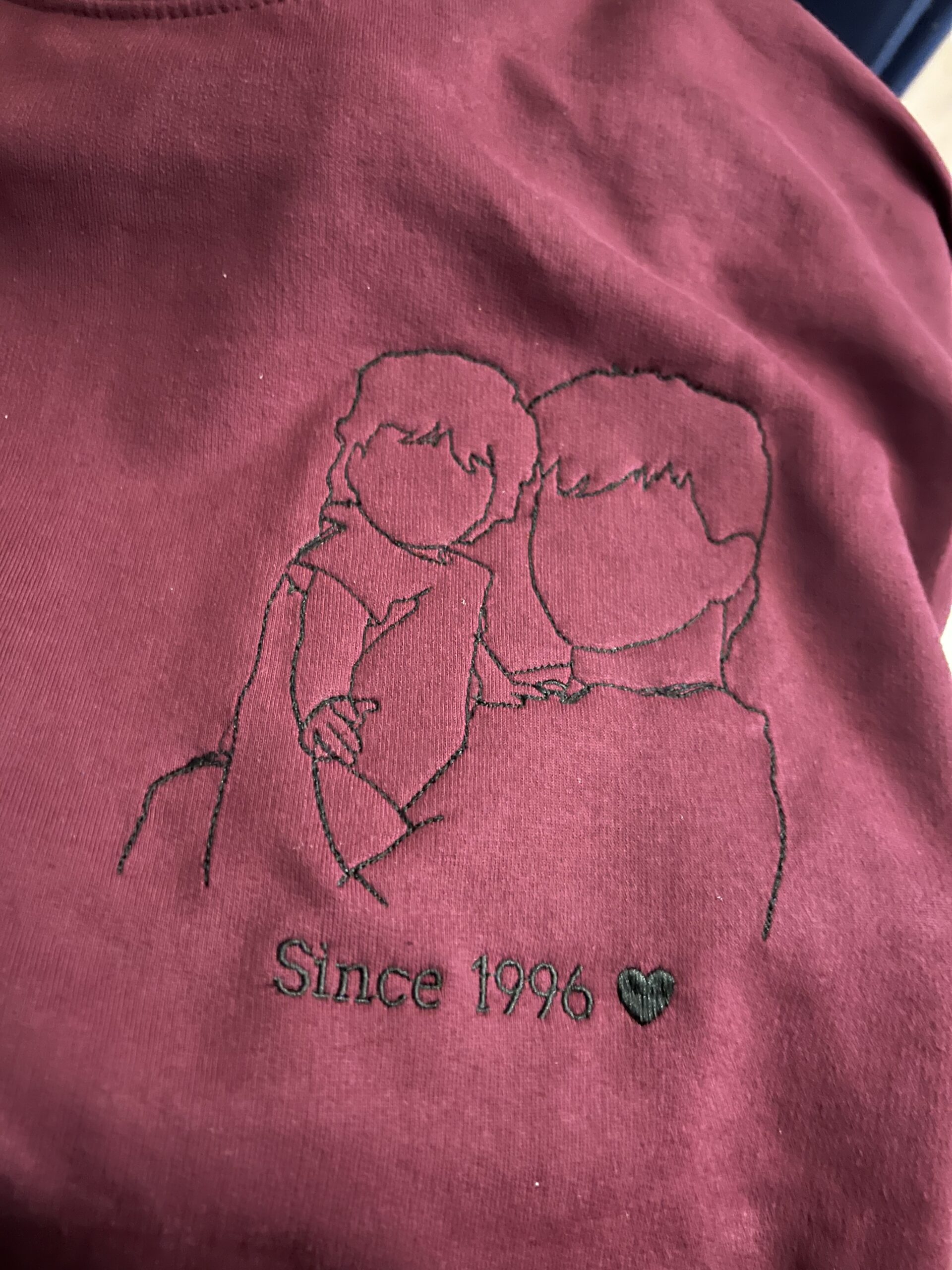 Personalisiertes Sweatshirt mit Foto Bestickung photo review